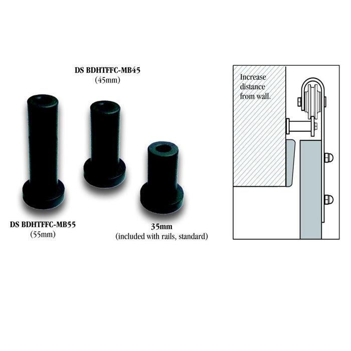 Barn Door Flat Rail